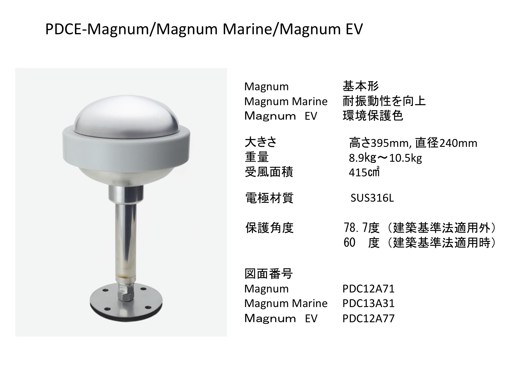 PDCE magnum