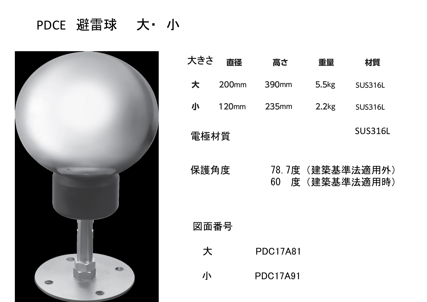 PDCE 避雷球